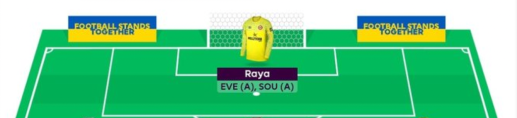 FPL GW27 Scout Picks- Goalkeeper