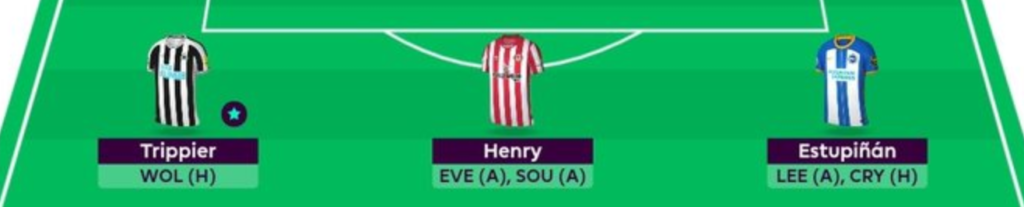 FPL GW27 Scout Picks Defenders