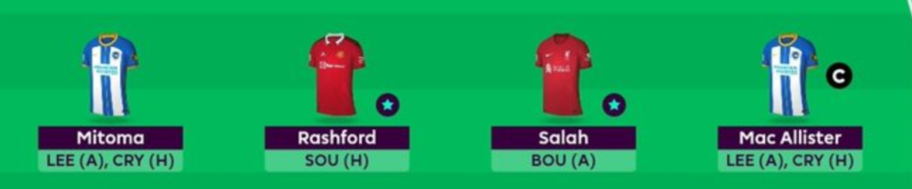 FPL GW27 Scout Picks Midfielders