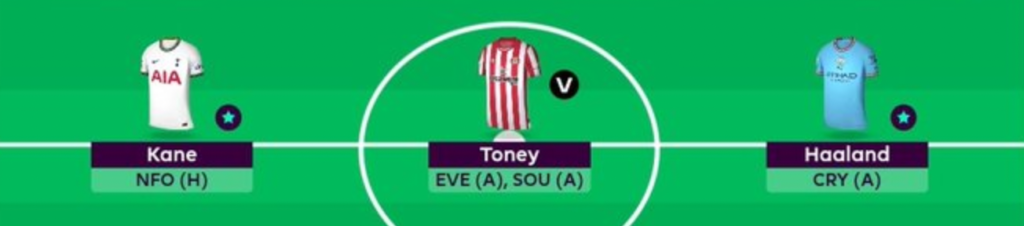 FPL GW27 Scout Picks Forwards