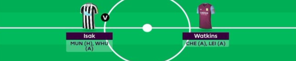 FPL DGW29 Scout Picks- Forwards 