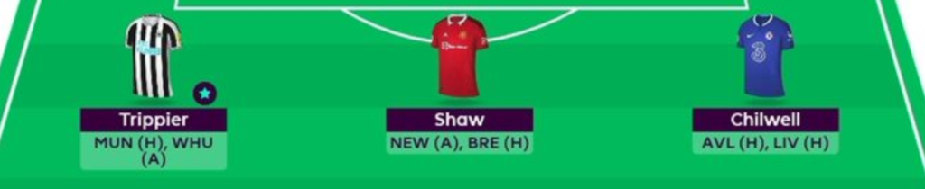 FPL DGW29 Scout Picks- Defenders