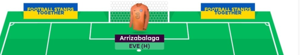 FPL GW28 Scout Picks- Goalkeeper