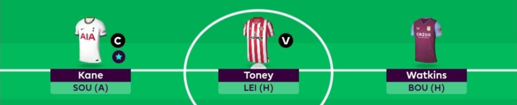 FPL GW28 Scout picks ~ Forwards