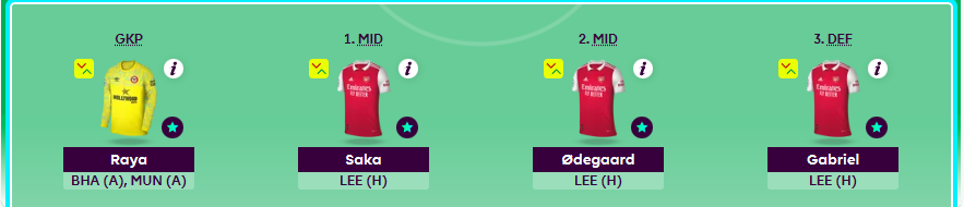 FPL GW29 Tips- Bench Boost GW29 vs Bench Boost GW34