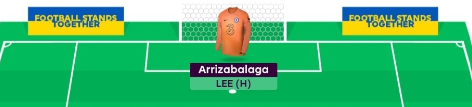 FPL GW26 Scout Picks- Goalkeeper