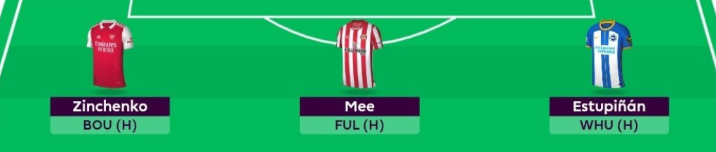 FPL GW26 Scout Picks Defenders