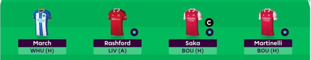 FPL GW26 Scout Picks Midfielders