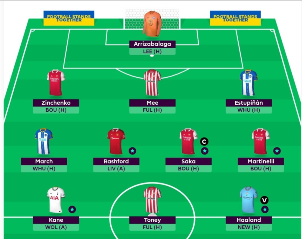 Full FPL GW26 Scout Picks Team