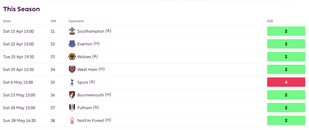 Crystal Palace fixtures for the rest of the season starting GW31 