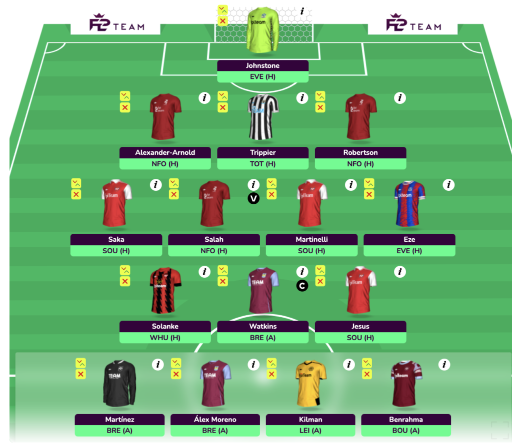 FPL GW32 Free Hit Draft 1