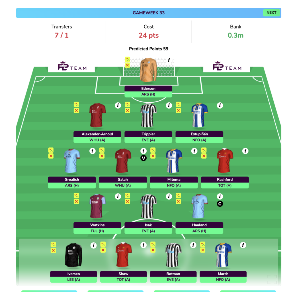 FPL GW33 Wildcard Draft 1