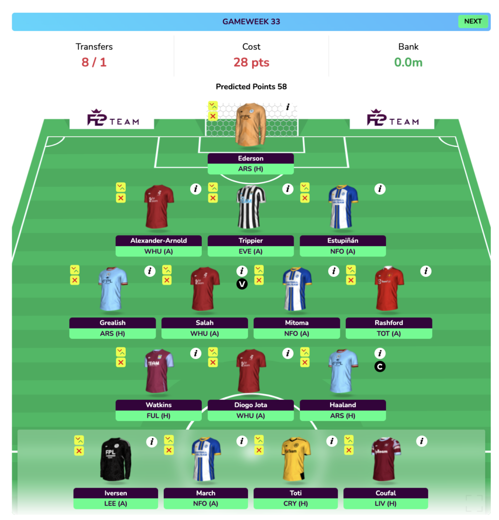 FPL GW33 Wildcard Draft 2