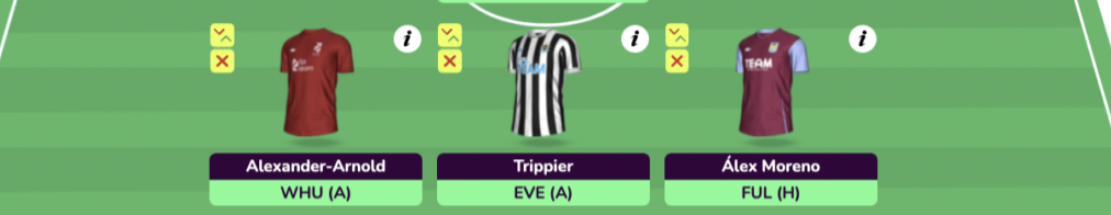 FPL GW33 Scout Picks- Defenders