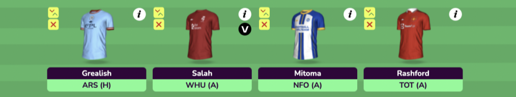 FPL GW33 Scout Picks- Midfielders