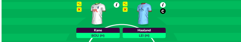 FPL GW31 Scout Picks- Forwards