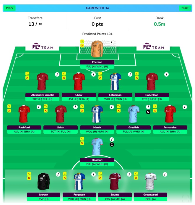 FPL GW34 Free Hit Draft