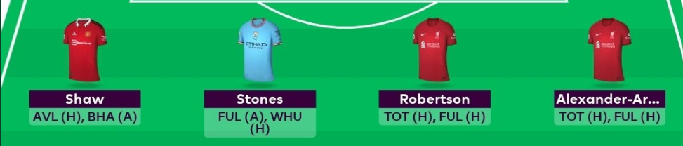 FPL GW34 Scout Picks Defenders