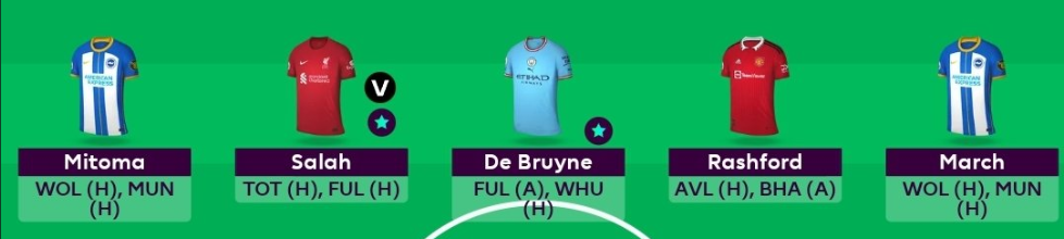 FPL GW34 Scout Picks Midfielders