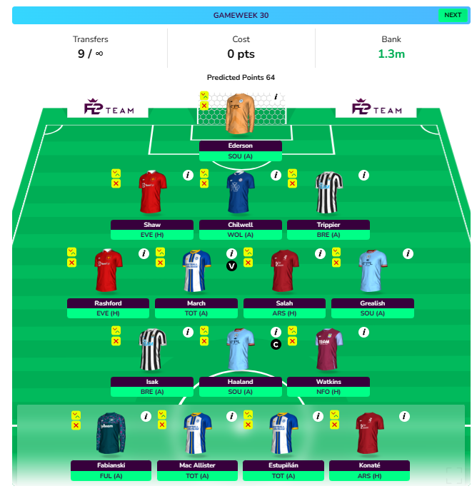 FPL GW30 Wildcard Draft 1