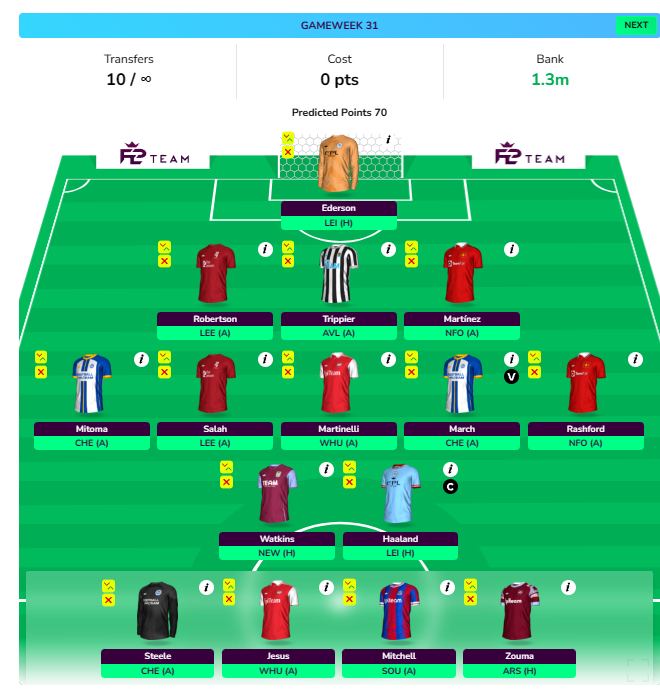 FPL GW31 Wildcard Draft 1