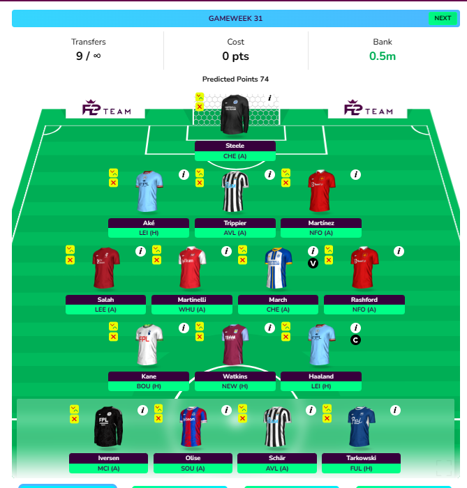 FPL GW30 Wildcard Draft 3