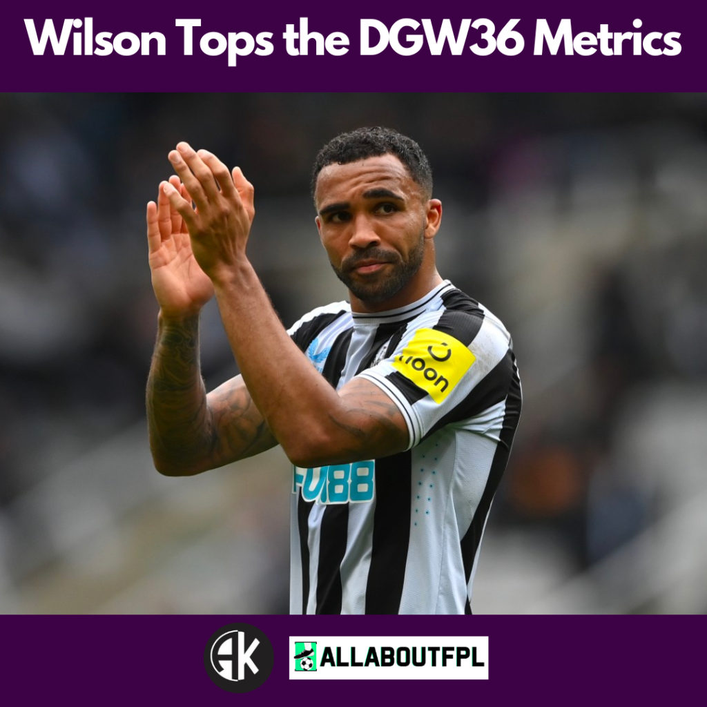 Wilson tops the FPL GW36 Captaincy Metrics becoming the best captain choice for FPL Gameweek 36 based on our captaincy metrics 