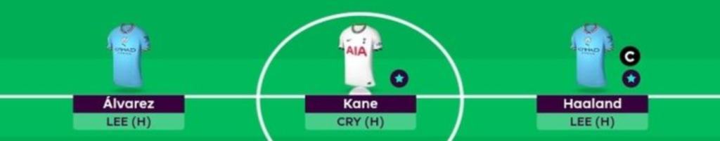 FPL GW35 Scout Picks- Forwards