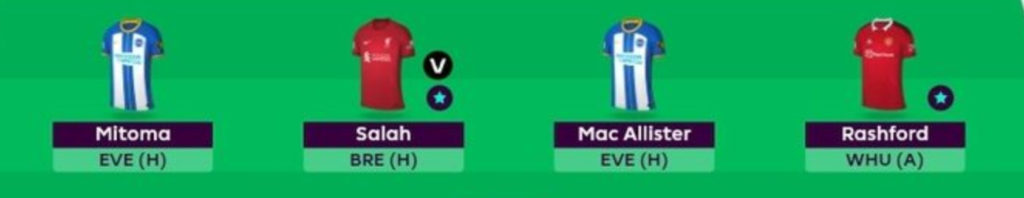 FPL GW35 Scout Picks- Midfielders