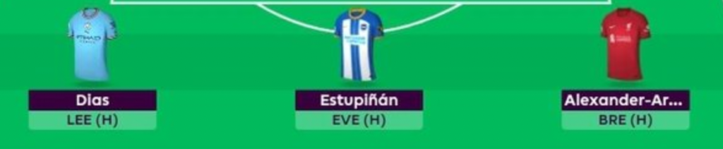 FPL GW35 Scout Picks- Defenders