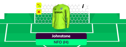 FPL GW38 Scout Picks- Goalkeeper
