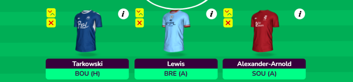 FPL GW38 Scout Picks- Defenders