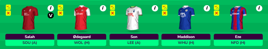 FPL GW38 Scout Picks- Midfielders