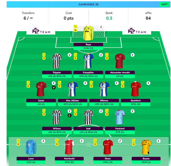 FPL GW36 Free Hit Draft 1