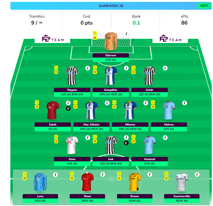 FPL GW36 Free Hit Draft 3