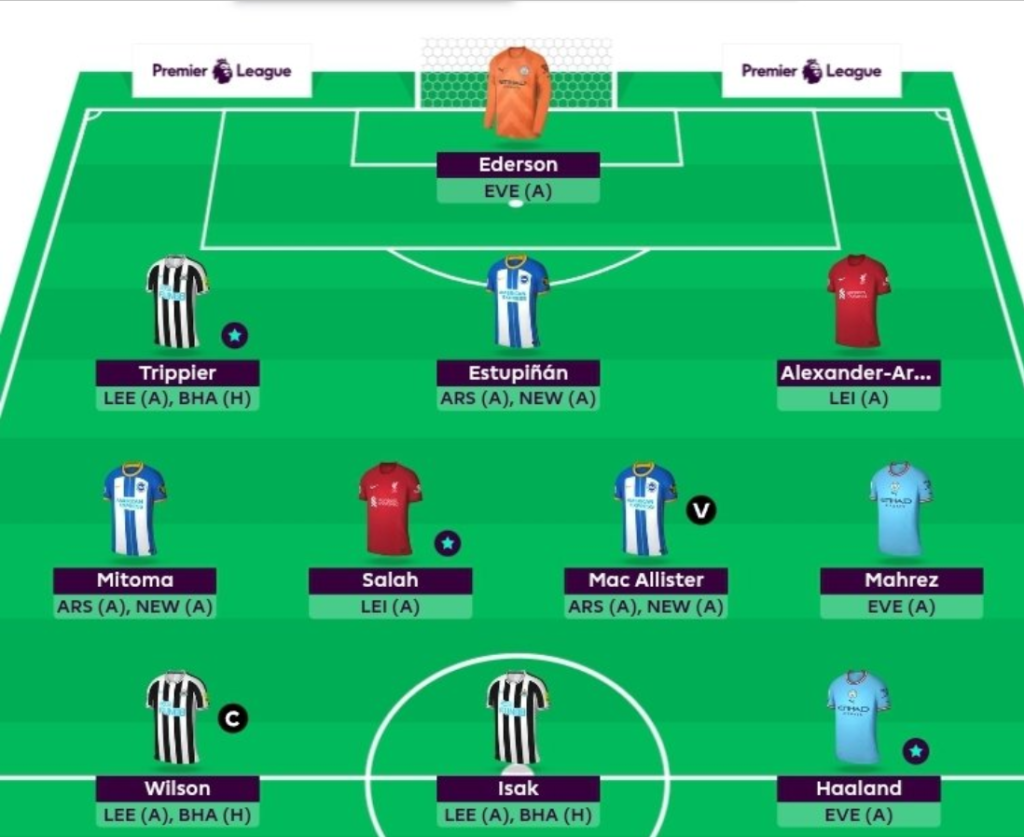 Full FPL GW36 Scout Picks Team