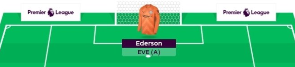 FPL GW36 Scout Picks- Goalkeeper: Ederson
