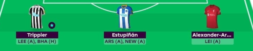 FPL GW36 Scout Picks- Defenders