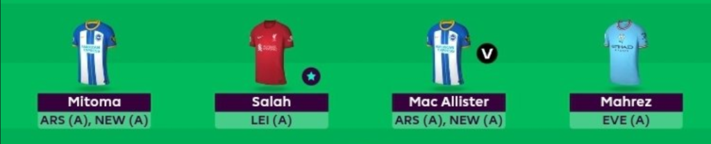 FPL GW36 Scout Picks- Midfielders