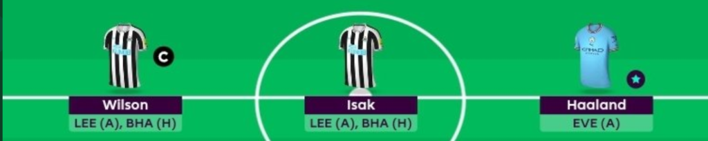 FPL GW36 Scout Picks- Forwards