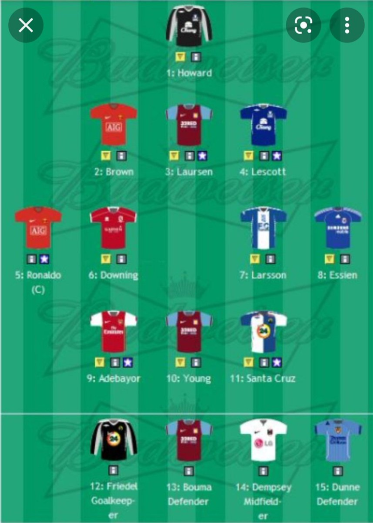 FPL Screenshot from the 2007/08 season in which Ronaldo was priced at 14.0 Million