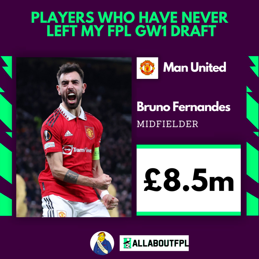 Players Who Have Never Left My FPL GW1 Draft ~ Bruno 