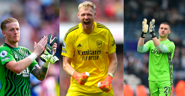 Best FPL Goalkeepers to Target For The 2023/24 FPL Season