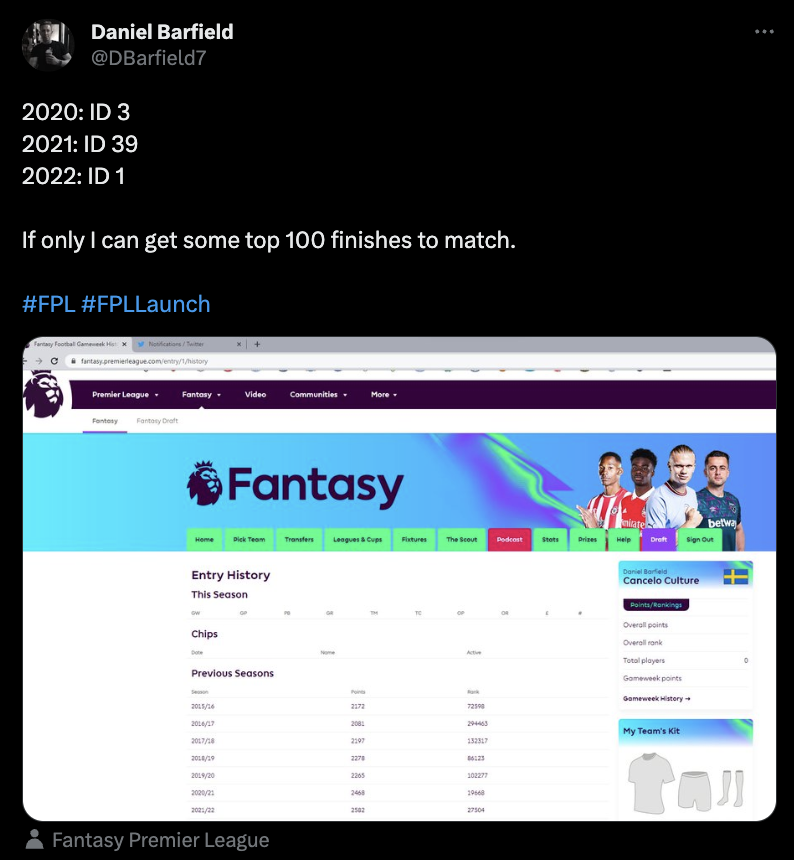 Daniel was the first person to register for the 2022/23 FPL Season and got a FPL team ID: 1