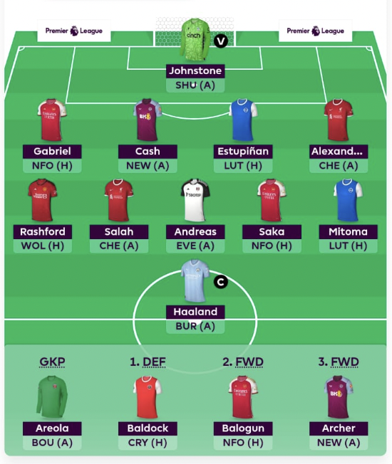 FPL Gameweek 1 Draft with Haaland + Salah + TAA