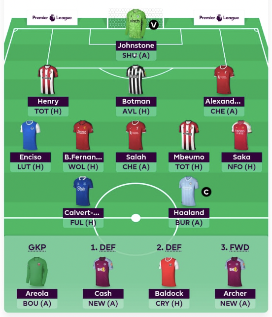 FPL Gameweek 1 Draft with Haaland + Salah + TAA