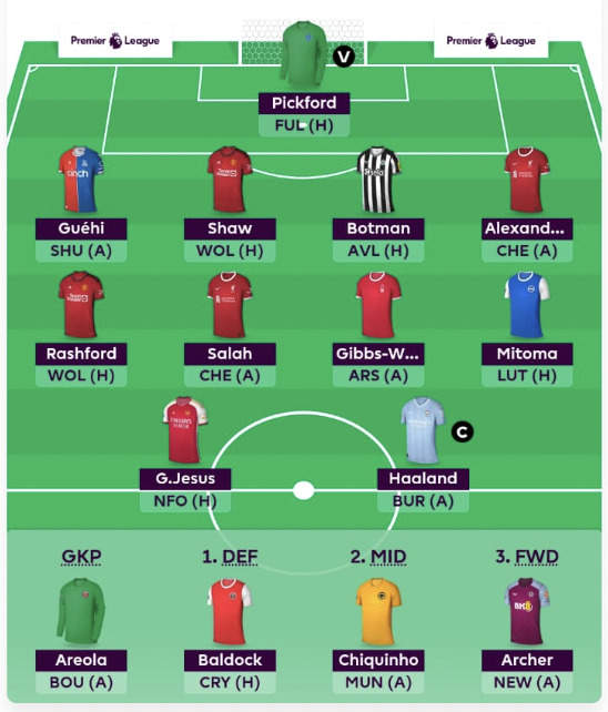FPL Gameweek 1 Draft with Haaland + Salah + TAA