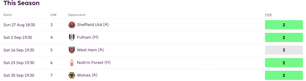 Man City fixtures from FPL GW3-7