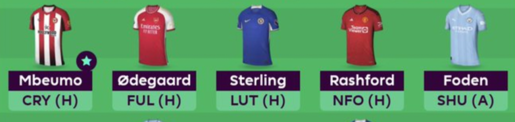 FPL GW3 Scout Picks- Midfielders