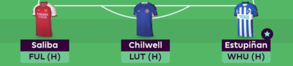 FPL GW3 Scout Picks- Defenders